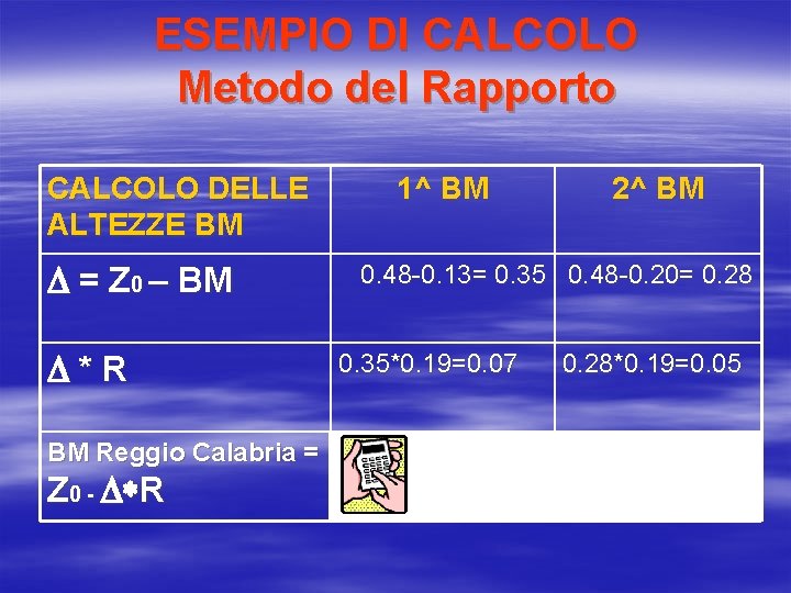 ESEMPIO DI CALCOLO Metodo del Rapporto CALCOLO DELLE ALTEZZE BM D = Z 0