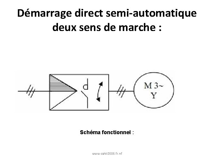 Démarrage direct semi-automatique deux sens de marche : Schéma fonctionnel : www. sahir 2008.