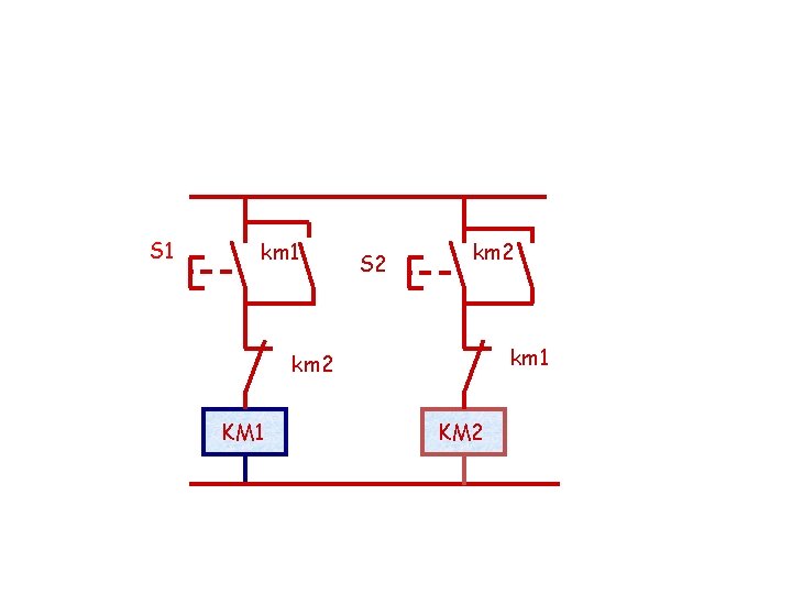 S 1 km 1 S 2 km 1 km 2 KM 1 KM 2