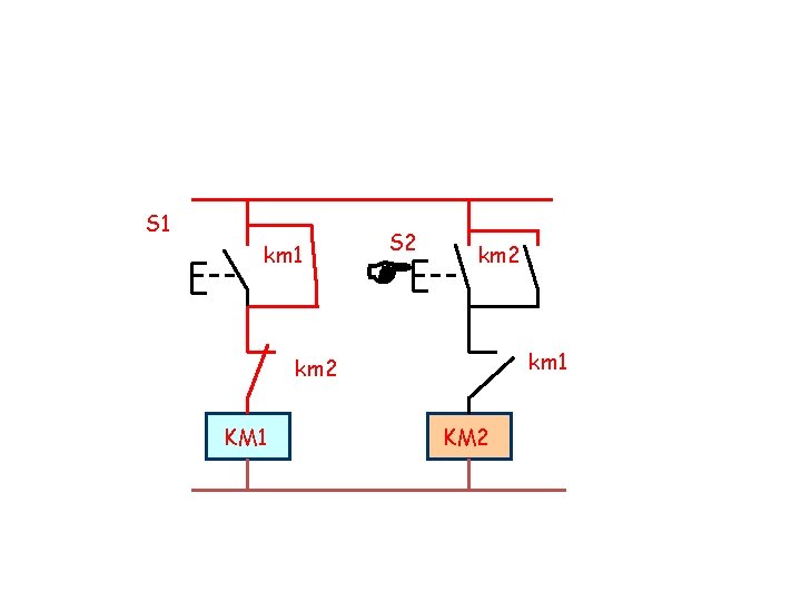 S 1 km 1 S 2 km 1 km 2 KM 1 KM 2 S 1 km 1 S 2 km 1 km 2 KM 1 KM 2