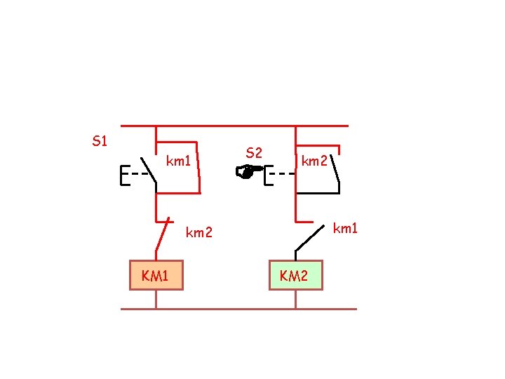 S 1 km 1 S 2 km 1 km 2 KM 1 KM 2