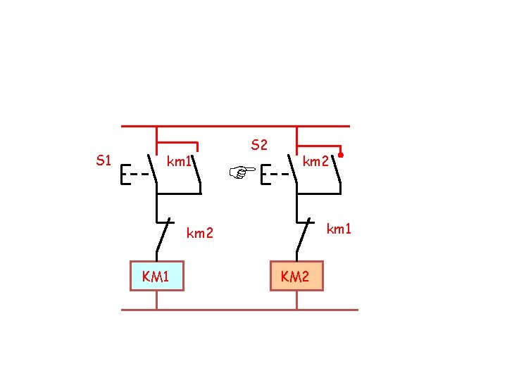 S 1 km 1 S 2 km 1 km 2 KM 1 KM 2