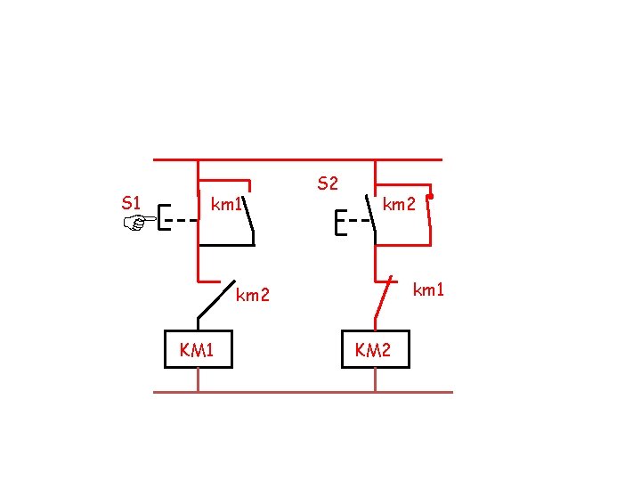 S 1 km 1 S 2 km 1 km 2 KM 1 KM 2