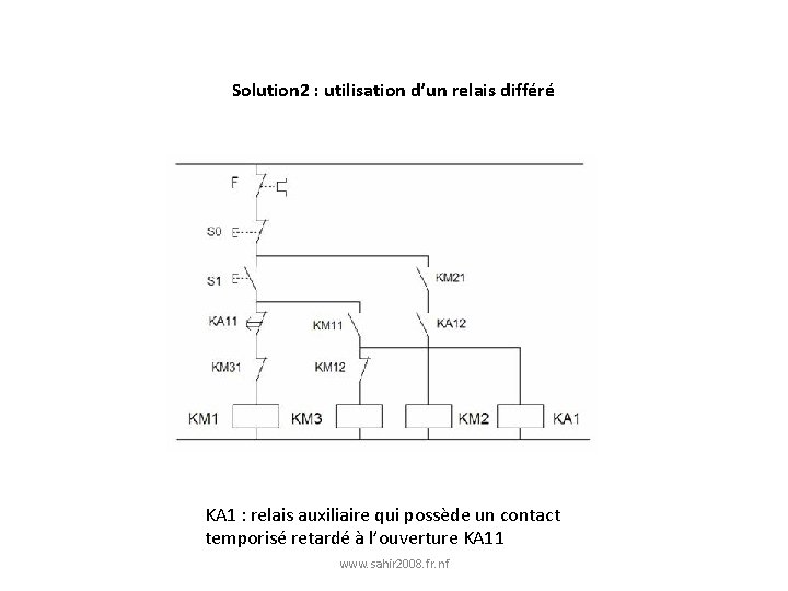 Solution 2 : utilisation d’un relais différé KA 1 : relais auxiliaire qui possède