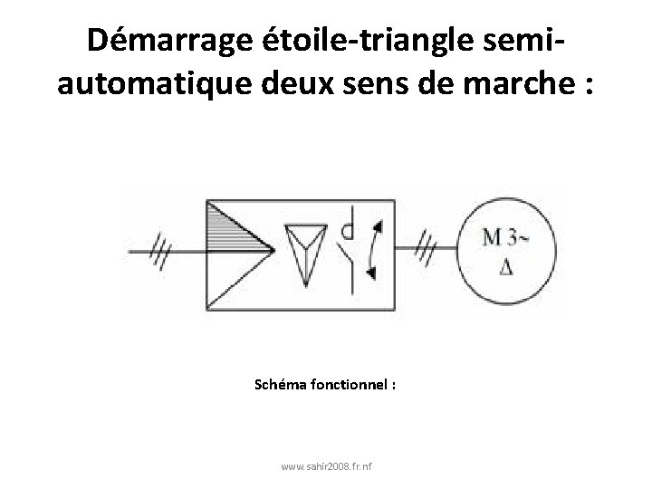 Démarrage étoile-triangle semiautomatique deux sens de marche : Schéma fonctionnel : www. sahir 2008.