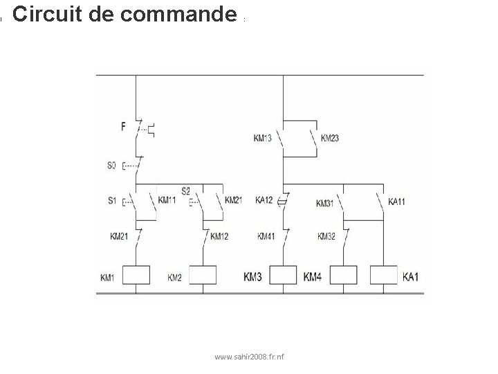 I Circuit de commande : www. sahir 2008. fr. nf I Circuit de commande : www. sahir 2008. fr. nf