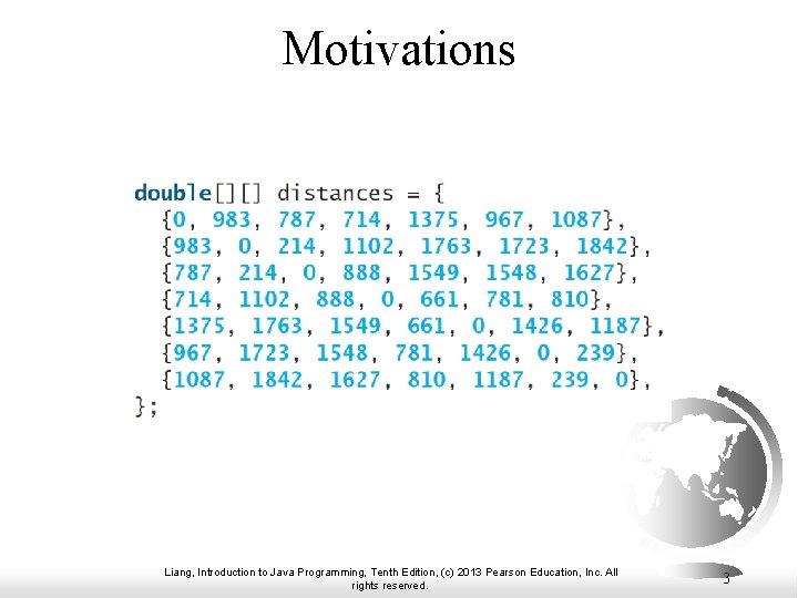 Motivations Liang, Introduction to Java Programming, Tenth Edition, (c) 2013 Pearson Education, Inc. All