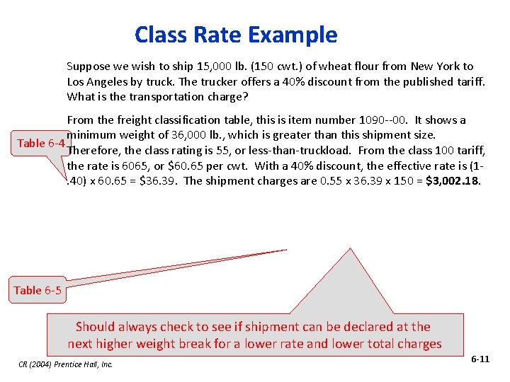 Class Rate Example Suppose we wish to ship 15, 000 lb. (150 cwt. )