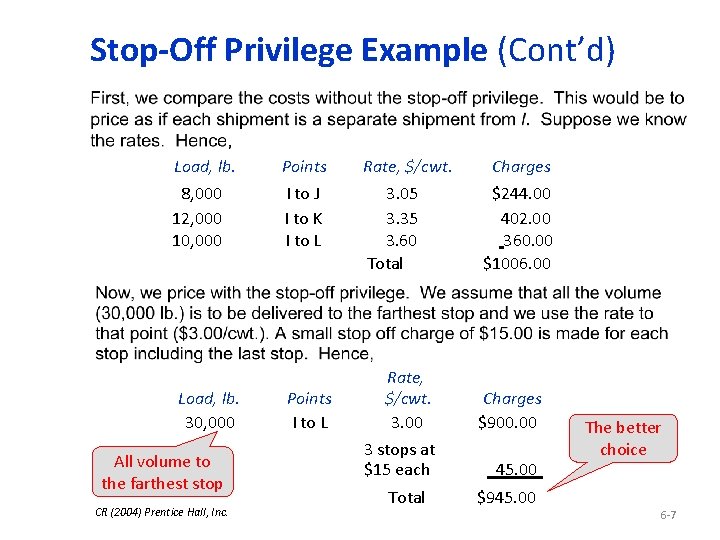 Stop-Off Privilege Example (Cont’d) Load, lb. Points 8, 000 12, 000 10, 000 I