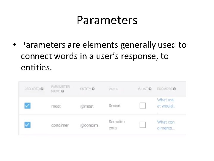 Parameters • Parameters are elements generally used to connect words in a user’s response,