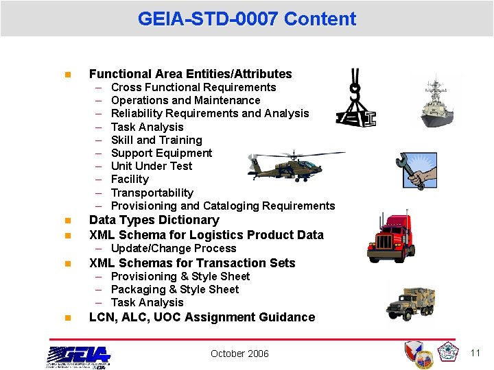 GEIA-STD-0007 Content n Functional Area Entities/Attributes – – – – – n n Cross GEIA-STD-0007 Content n Functional Area Entities/Attributes – – – – – n n Cross