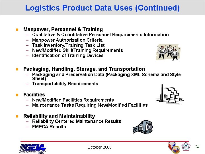 Logistics Product Data Uses (Continued) n Manpower, Personnel & Training – – – n Logistics Product Data Uses (Continued) n Manpower, Personnel & Training – – – n