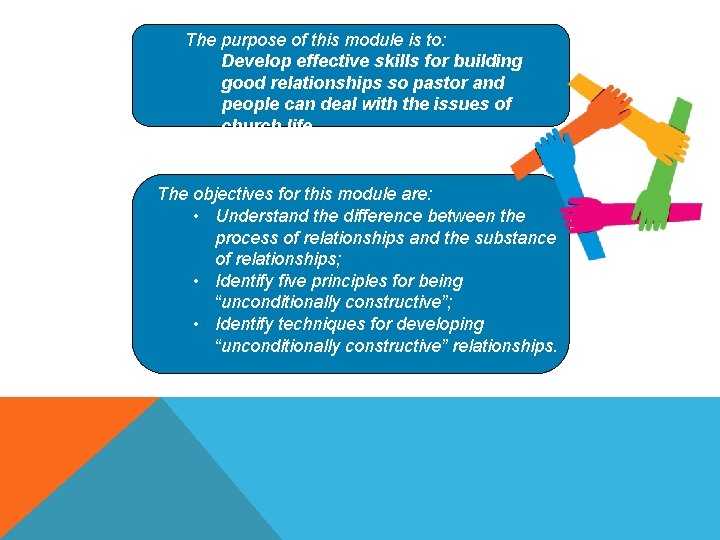 The purpose of this module is to: Develop effective skills for building good relationships