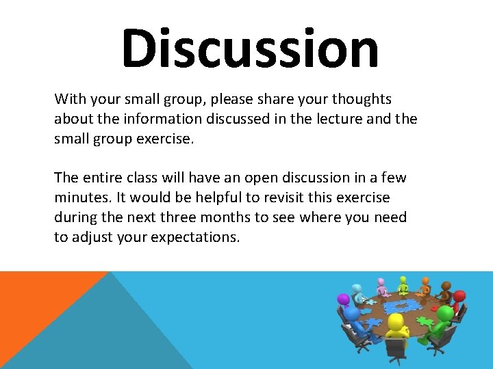 Discussion With your small group, please share your thoughts about the information discussed in