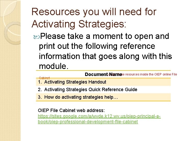 Resources you will need for Activating Strategies: Please take a moment to open and Resources you will need for Activating Strategies: Please take a moment to open and