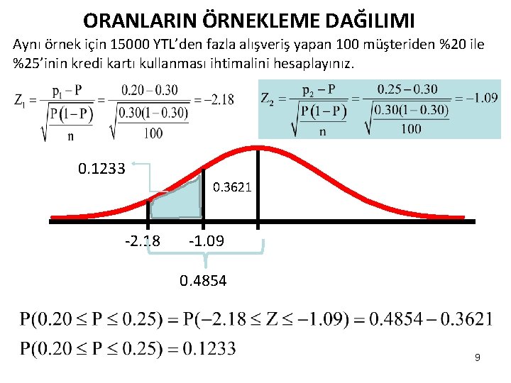 ORANLARIN ÖRNEKLEME DAĞILIMI Aynı örnek için 15000 YTL’den fazla alışveriş yapan 100 müşteriden %20