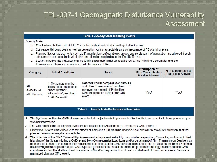 TPL-007 -1 Geomagnetic Disturbance Vulnerability Assessment 13 