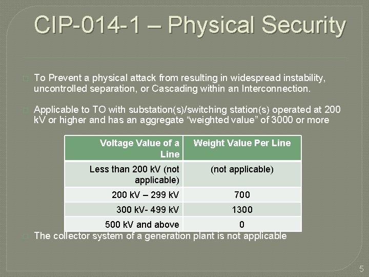 CIP-014 -1 – Physical Security � To Prevent a physical attack from resulting in