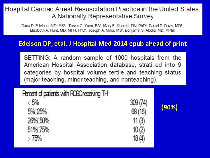 Edelson DP, etal. J Hospital Med 2014 epub ahead of print (90%) Edelson DP, etal. J Hospital Med 2014 epub ahead of print (90%)