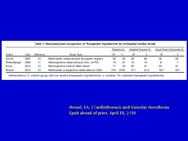 Hessel, EA. J Cardiothoracic and Vascular Anesthesia Epub ahead of print. April 18, 2014 Hessel, EA. J Cardiothoracic and Vascular Anesthesia Epub ahead of print. April 18, 2014