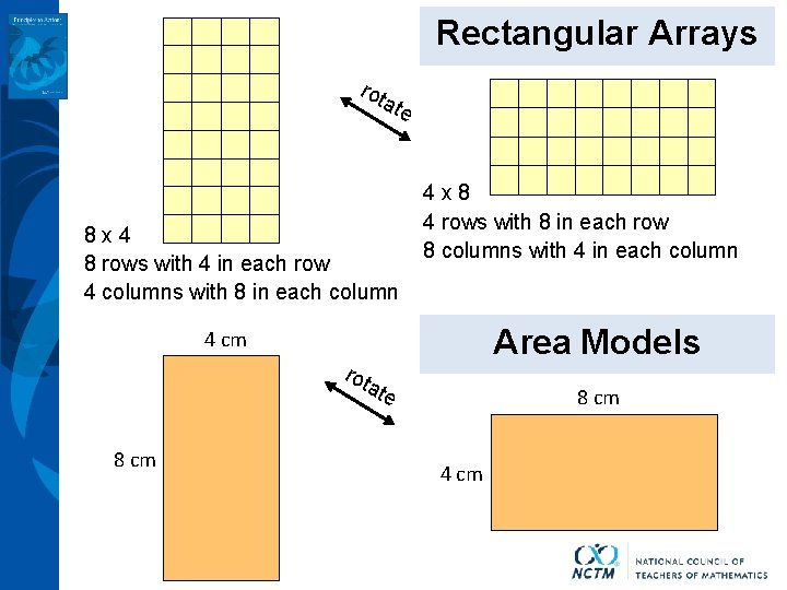 Rectangular Arrays rot a te 8 x 4 8 rows with 4 in each