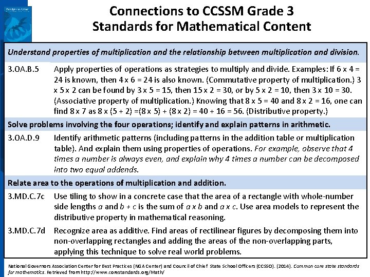 Connections to CCSSM Grade 3 Standards for Mathematical Content Understand properties of multiplication and