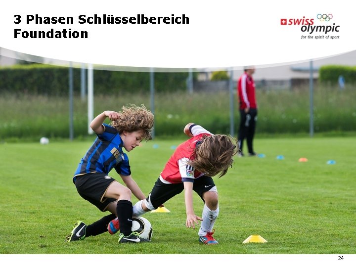 3 Phasen Schlüsselbereich Foundation 24 3 Phasen Schlüsselbereich Foundation 24