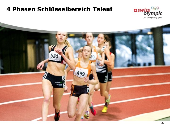 4 Phasen Schlüsselbereich Talent 29 4 Phasen Schlüsselbereich Talent 29
