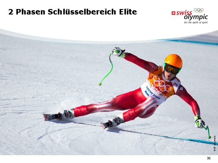 Bild: Keystone 2 Phasen Schlüsselbereich Elite 35 Bild: Keystone 2 Phasen Schlüsselbereich Elite 35