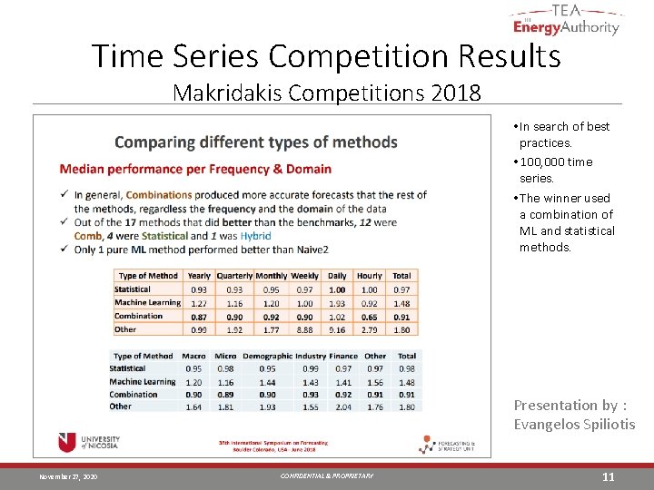 Time Series Competition Results Makridakis Competitions 2018 • In search of best practices. •