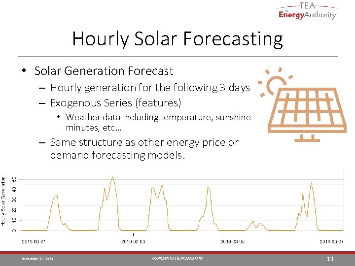 Hourly Solar Forecasting • Solar Generation Forecast – Hourly generation for the following 3