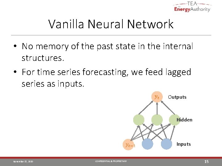 Vanilla Neural Network • No memory of the past state in the internal structures.