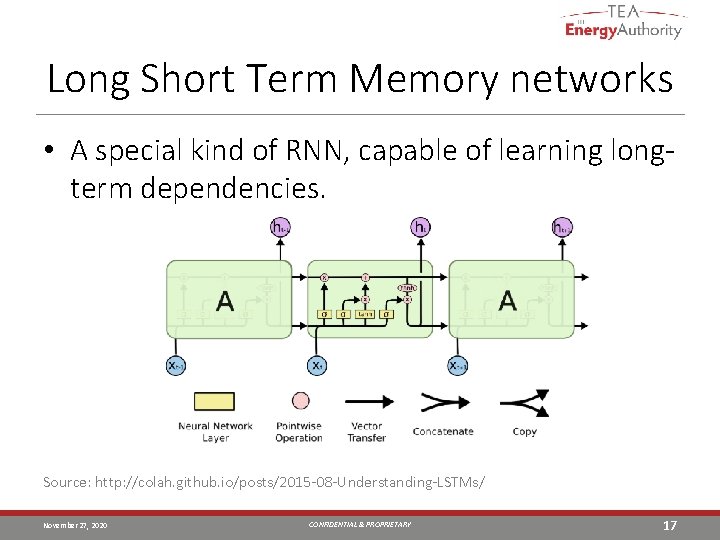 Long Short Term Memory networks • A special kind of RNN, capable of learning