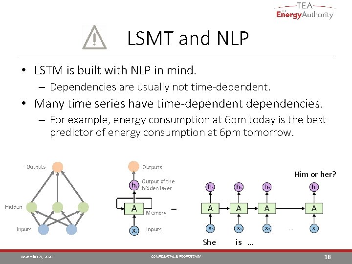  LSMT and NLP • LSTM is built with NLP in mind. – Dependencies