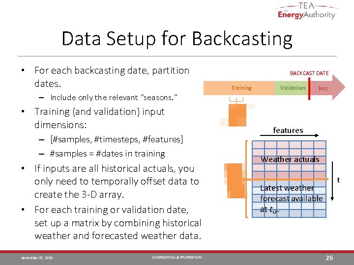 Data Setup for Backcasting • For each backcasting date, partition dates. BACKCAST DATE Training