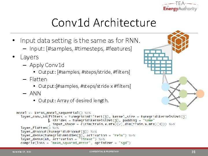 Conv 1 d Architecture • Input data setting is the same as for RNN.