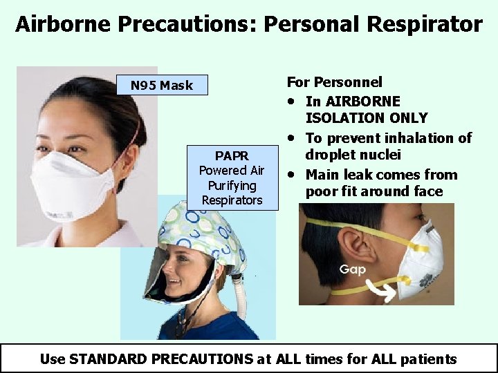 Airborne Precautions: Personal Respirator N 95 Mask PAPR Powered Air Purifying Respirators For Personnel Airborne Precautions: Personal Respirator N 95 Mask PAPR Powered Air Purifying Respirators For Personnel