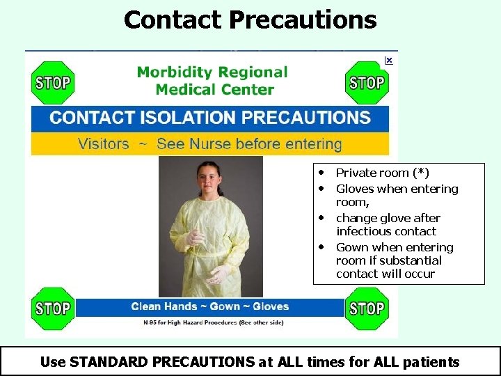 Contact Precautions • • Private room (*) Gloves when entering room, change glove after Contact Precautions • • Private room (*) Gloves when entering room, change glove after