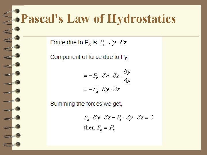 Pascal's Law of Hydrostatics 