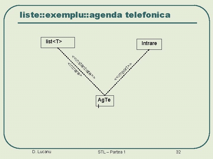 liste: : exemplu: : agenda telefonica list<T> Intrare > te tia an st re> liste: : exemplu: : agenda telefonica list<T> Intrare > te tia an st re>