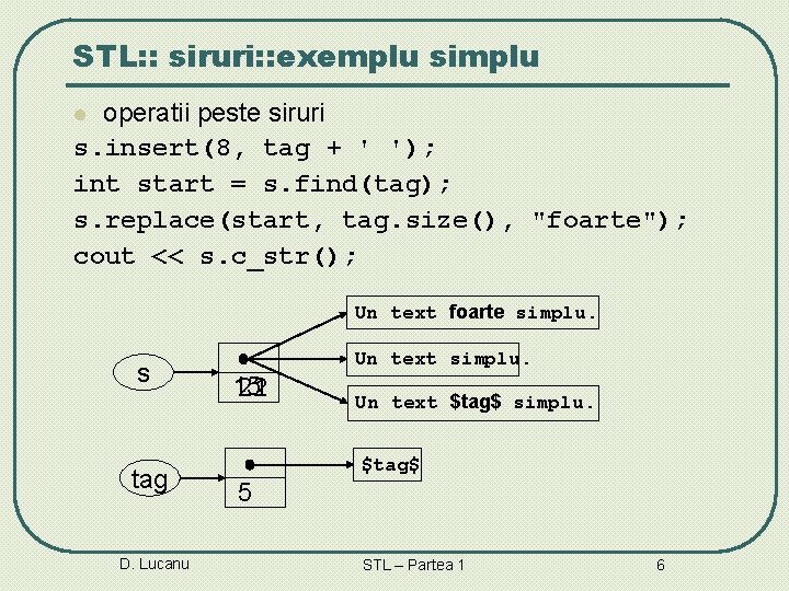 STL: : siruri: : exemplu simplu operatii peste siruri s. insert(8, tag + ' STL: : siruri: : exemplu simplu operatii peste siruri s. insert(8, tag + '