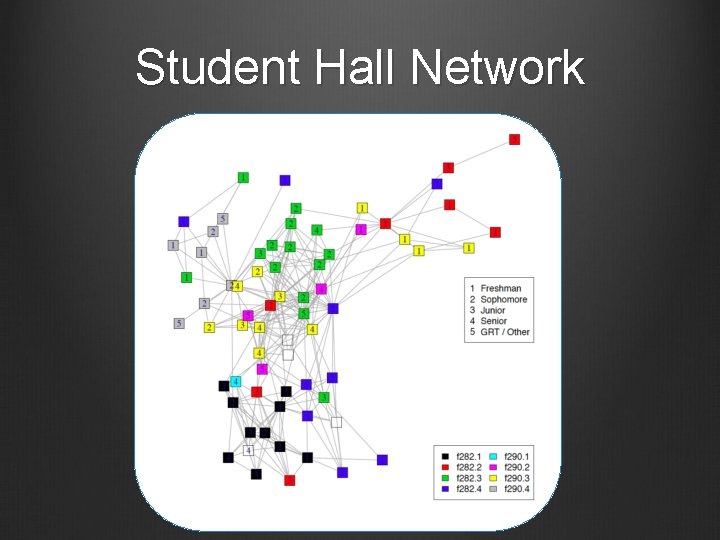 Student Hall Network 