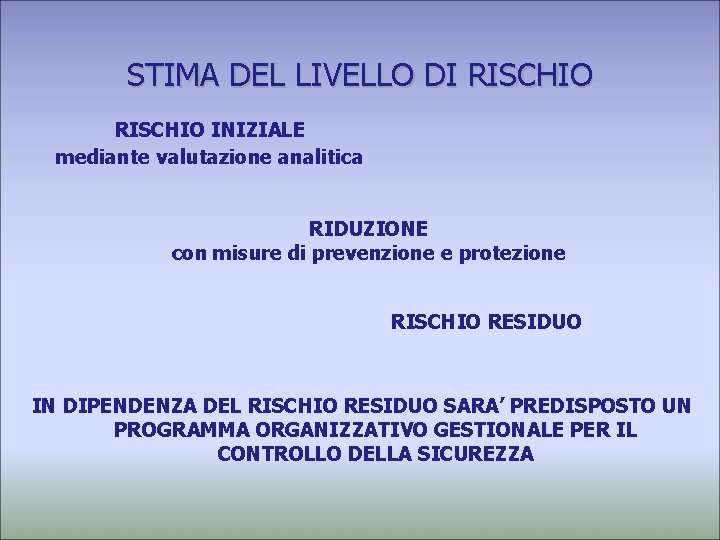 STIMA DEL LIVELLO DI RISCHIO INIZIALE mediante valutazione analitica RIDUZIONE con misure di prevenzione