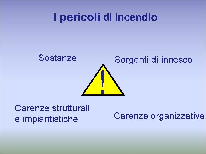 I pericoli di incendio Sostanze Carenze strutturali e impiantistiche ! Sorgenti di innesco Carenze