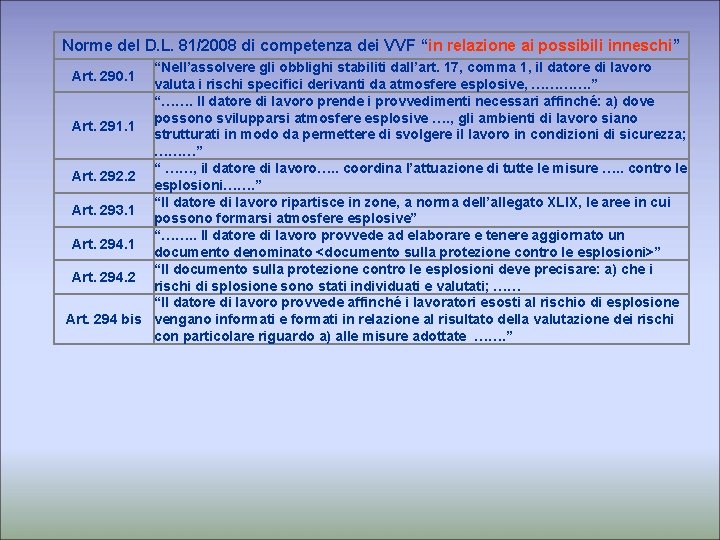 Norme del D. L. 81/2008 di competenza dei VVF “in relazione ai possibili inneschi”