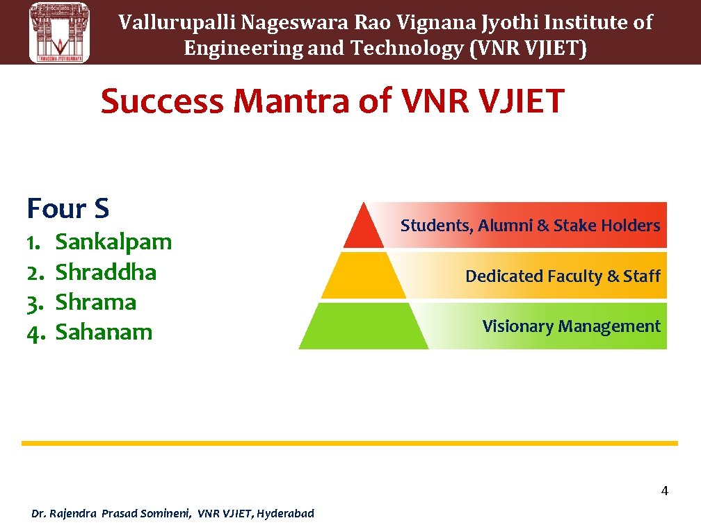 Vallurupalli Nageswara Rao Vignana Jyothi Institute of Engineering and Technology (VNR VJIET) Success Mantra