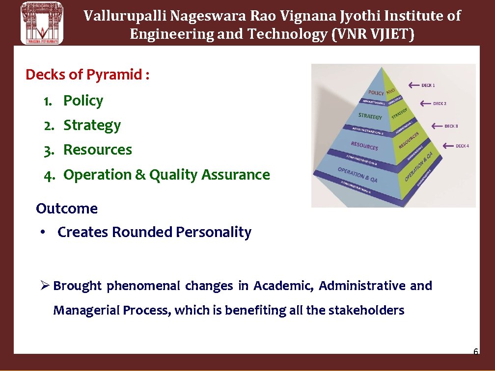 Vallurupalli Nageswara Rao Vignana Jyothi Institute of Engineering and Technology (VNR VJIET) Decks of