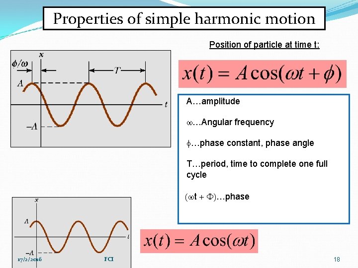 Properties of simple harmonic motion Position of particle at time t: A…amplitude w…Angular frequency