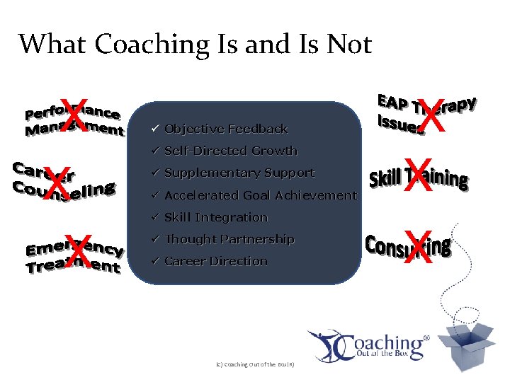 What Coaching Is and Is Not X X X ü Objective Feedback ü Self-Directed