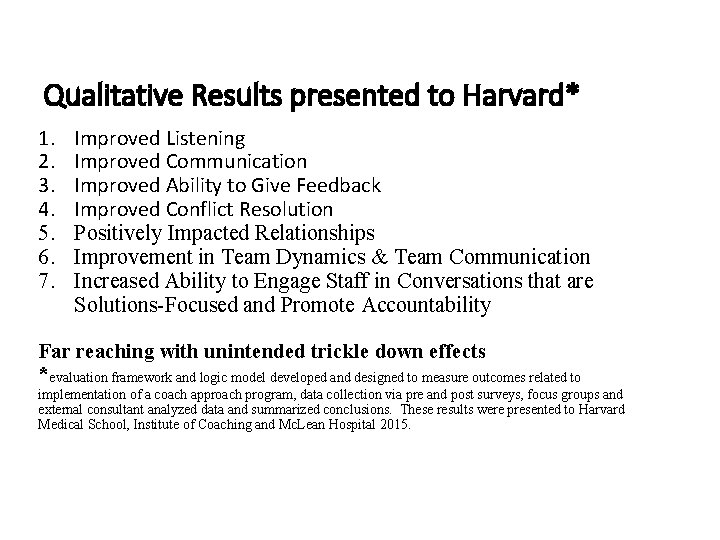 Qualitative Results presented to Harvard* 1. 2. 3. 4. 5. 6. 7. Improved Listening